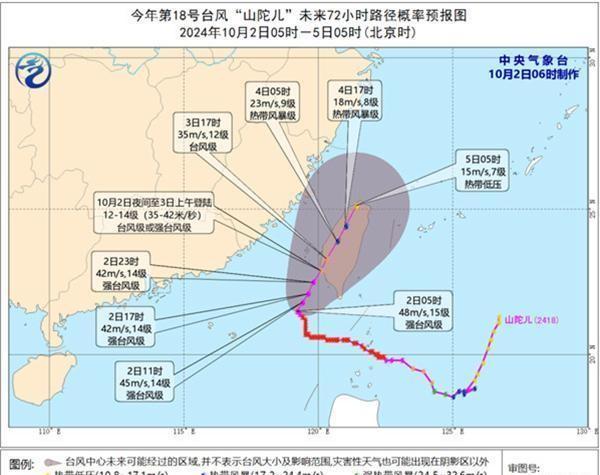 最新臺(tái)風(fēng)，影響、應(yīng)對(duì)與反思