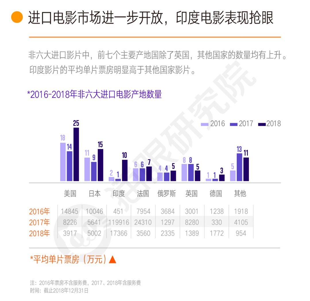 最新電影票房，揭示電影市場的繁榮與挑戰(zhàn)