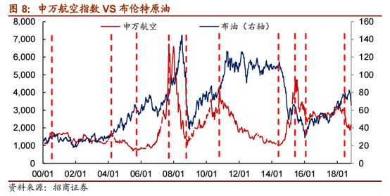 國際油價(jià)最新消息，波動(dòng)因素與未來趨勢(shì)分析