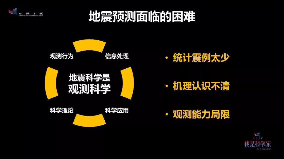 地震最新動(dòng)態(tài)與應(yīng)對(duì)策略，全球視野下的研究分析