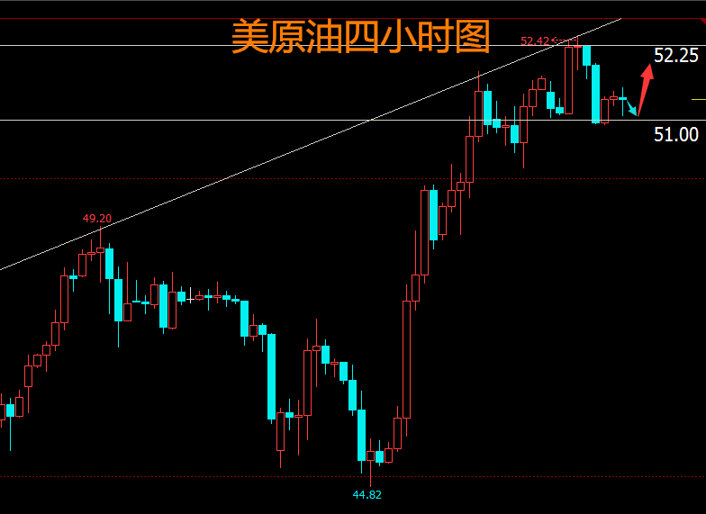 白銀價格最新走勢圖，市場分析與預(yù)測