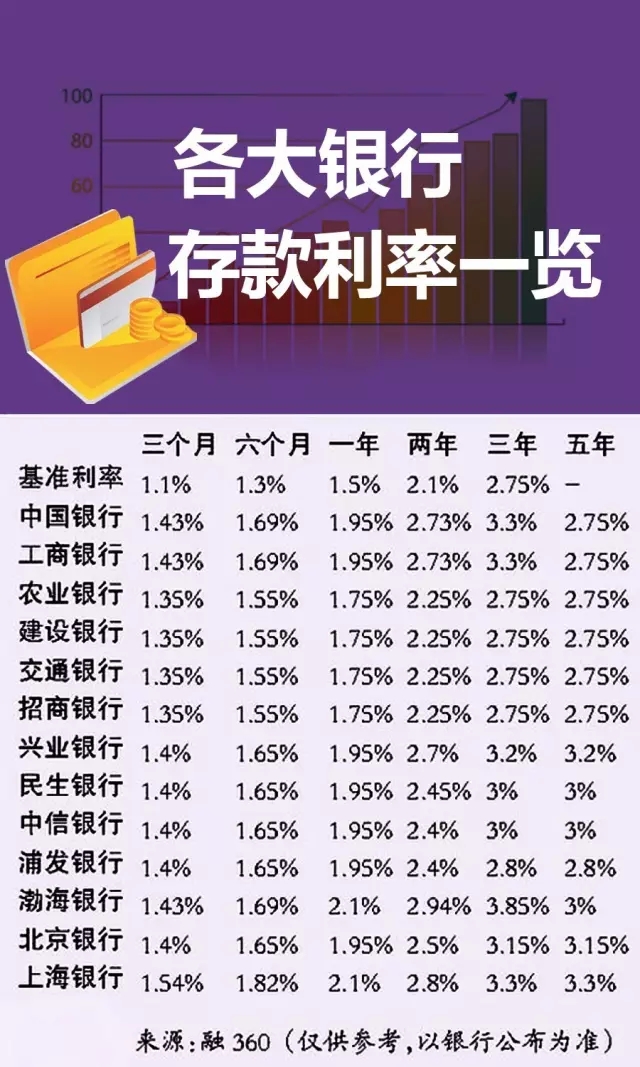 最新銀行貸款利率，影響、趨勢與應(yīng)對策略