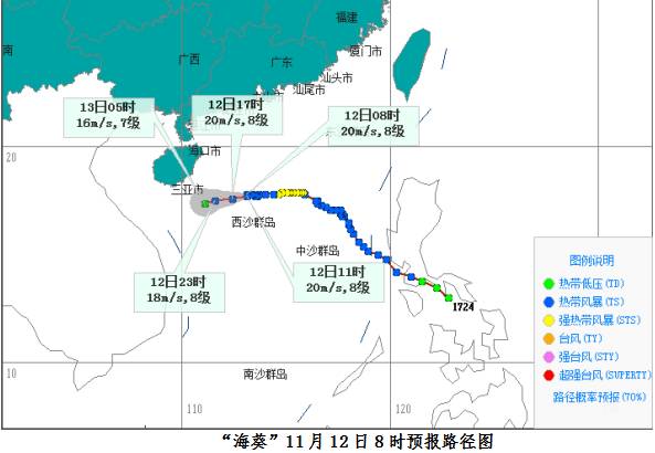 臺風(fēng)海南最新消息，影響與應(yīng)對措施的全面解析