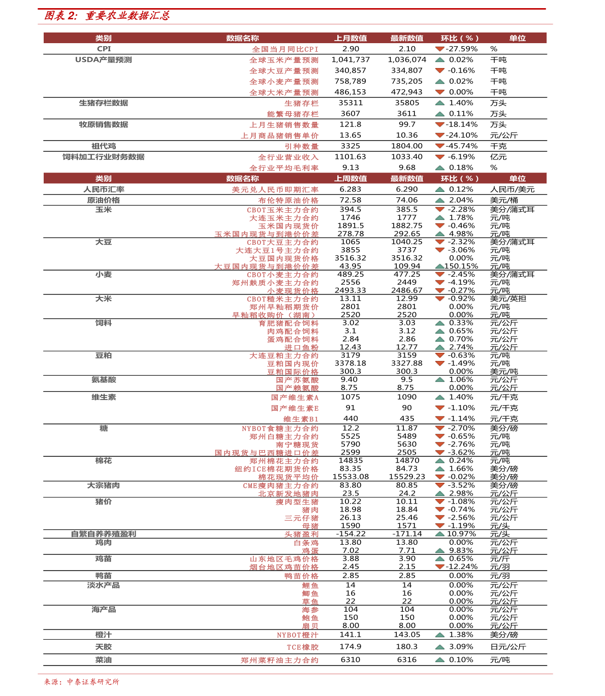 國家最新政策，引領(lǐng)未來發(fā)展的新動力