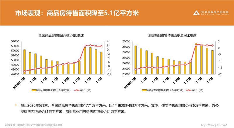 深圳樓市最新消息，市場走勢、政策影響及未來展望