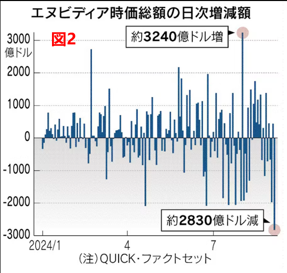 阿里巴巴最新股價，市場走勢與未來展望