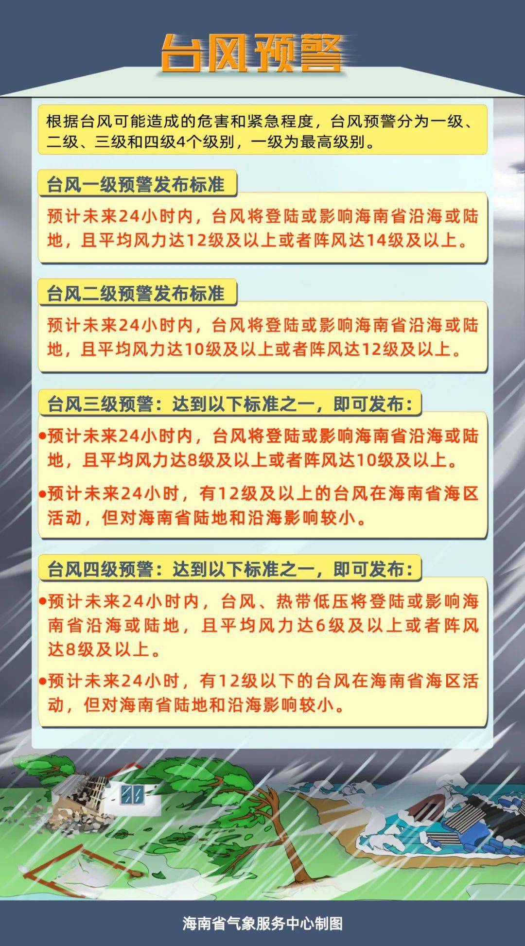 臺風13號最新消息，全面關注與應對措施