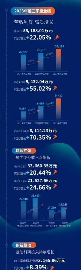 探索未知領(lǐng)域，揭秘最新網(wǎng)址1024的魅力與機(jī)遇