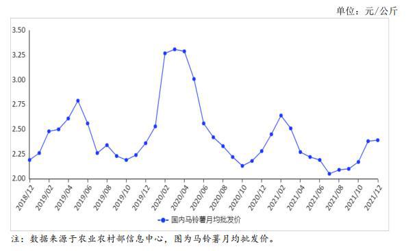 汽油調(diào)價(jià)最新消息，市場(chǎng)走勢(shì)分析與影響展望