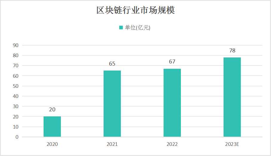 最新最準(zhǔn)的3D專家預(yù)測(cè)，探索未來科技趨勢(shì)與產(chǎn)業(yè)變革