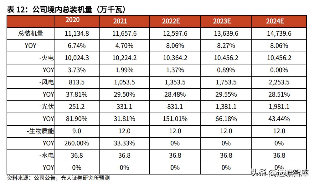 大連熱電重組最新消息，開啟新的能源時代篇章