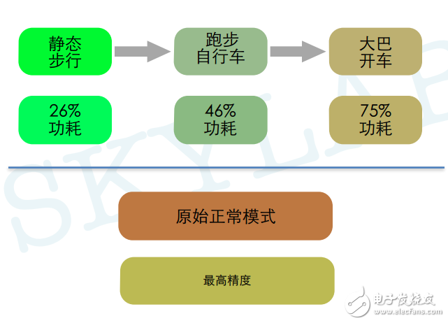 最新版的IDM，功能與特點(diǎn)解析